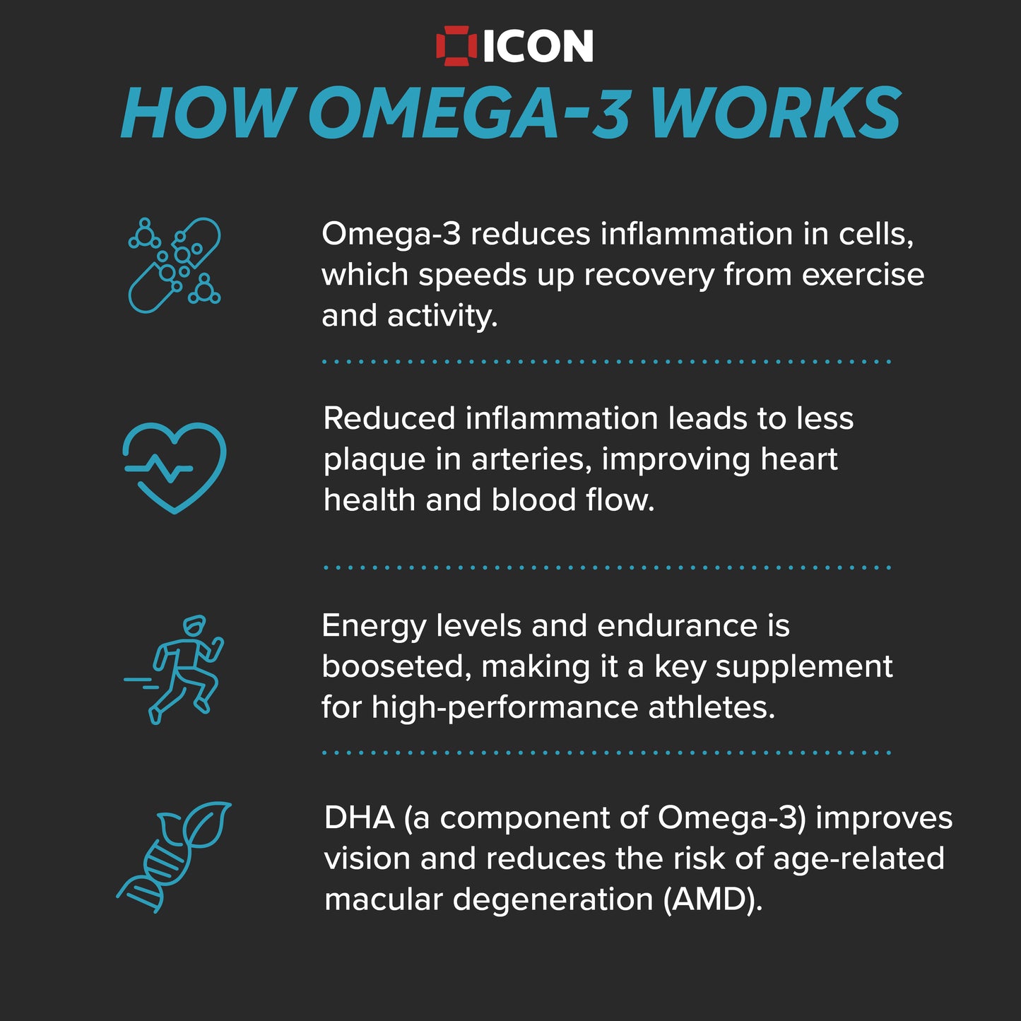 Omega 3 (60 Serv.)