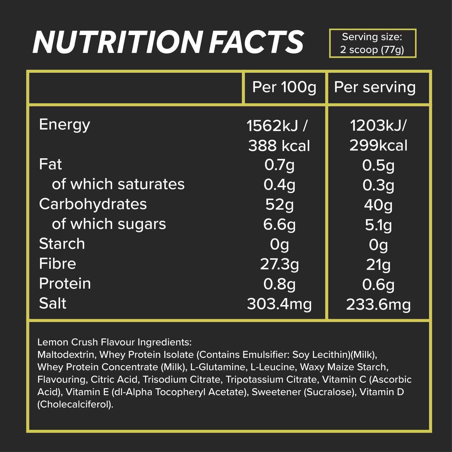 Recovery Protein 2:1 Ratio (30 Serv.)