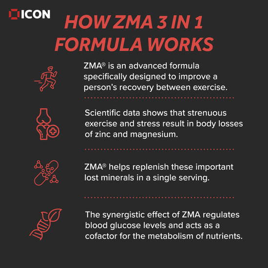 ZMA® Capsules (30 Serv.)