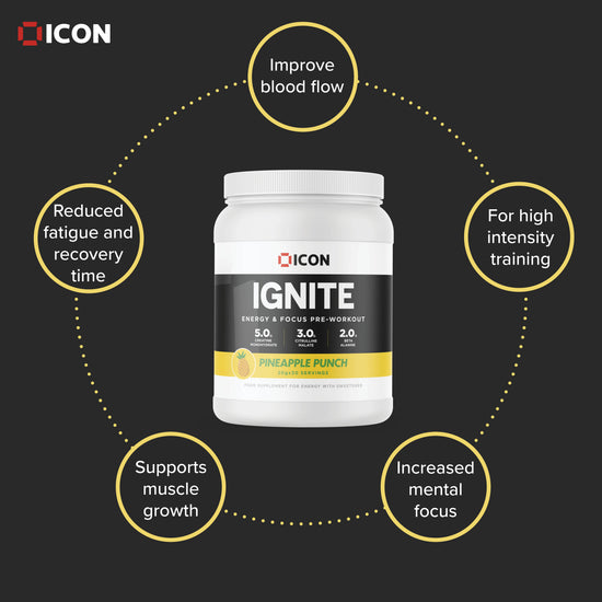 ICON Ignite Pre Workout