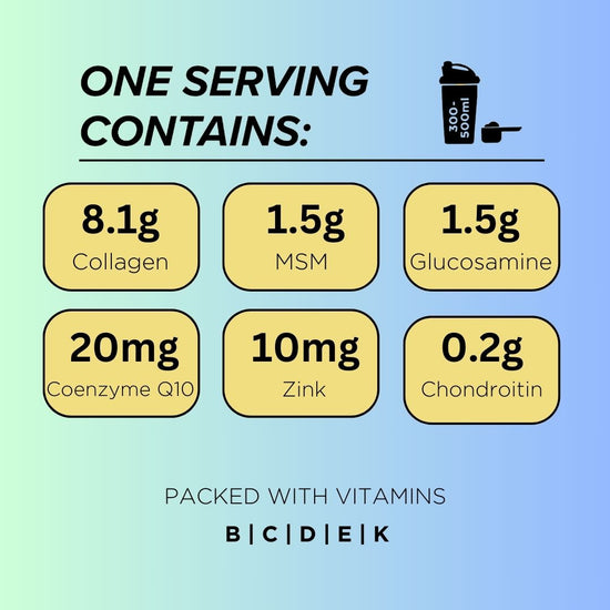 Muscle and Joint Performance (Unflavoured)